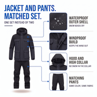 Ski Suit - Men's 2-Piece Jacket & Pants - Waterproof