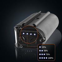Bike Headlight LED - 1000 Lumen USB Rechargeable - 2000 mAh Battery