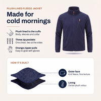 Men's Fleece Jacket - Plush Lined Sleeves & Collar - 3 Zip Pockets