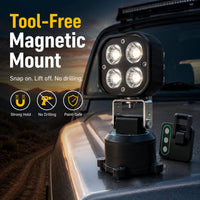 Remote Control Spotlight for Truck - Magnetic LED Work Light - 360° Swivel