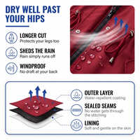 Women's Long Raincoat - Water-Repellent & Plaid Lined - Drawstring Waist