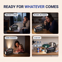 Wind Up Radio with Torch - Hand Crank & Solar Emergency Radio - SOS Alarm