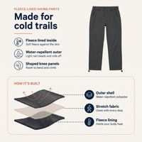 Women's Hiking Pants - Fleece-Lined Winter Pants - Water-Repellent Stretch