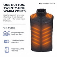 Heated Vest for Men & Women - 9, 15 or 21 Heat Zones - USB-C Powered