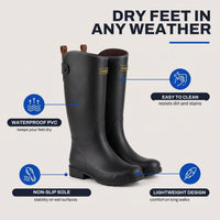 Women's Rain Boots - Tall & Waterproof - Non-Slip Sole