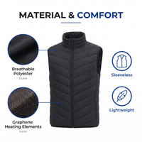 Heated Vest for Men & Women - 9, 15 or 21 Heat Zones - USB-C Powered