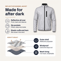 Reflective Running Jacket for Men - Windproof Cycling Jacket - Mesh-Lined