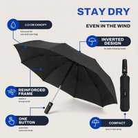 Inverted Umbrella - Automatic Open & Close - Compact Folding