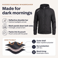 Windbreaker for Men - Reflective Hooded Running Jacket - Water-Repellent