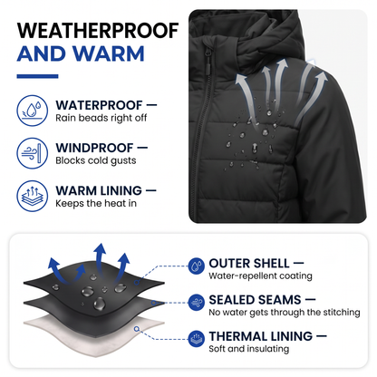 womens puffer jacket - view 3