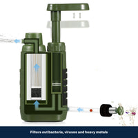 Portable Water Filter - Hand Pump Survival Filter - Backpacking & Emergency