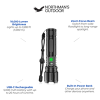 Zoomable Flashlight – Brightest LED – 10,000 Lumens