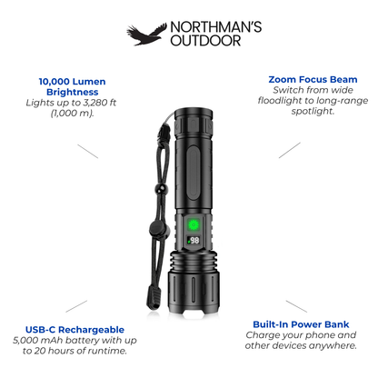 Zoomable Flashlight – Brightest LED – 10,000 Lumens