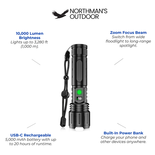 Zoomable Flashlight – Brightest LED – 10,000 Lumens