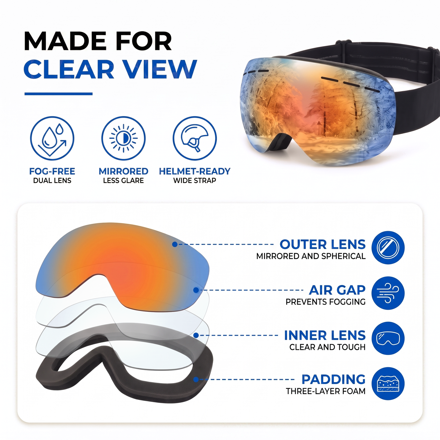 snowboard goggles