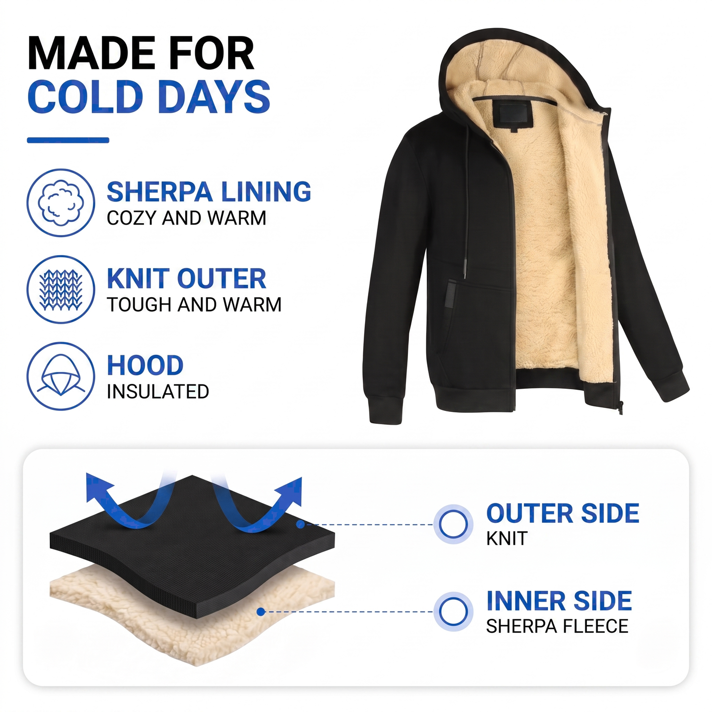 sherpa fleece jacket