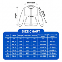 Rain Jacket - Women's 3-in-1 - Removable Fleece Liner