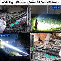 Zoomable Flashlight – Brightest LED – 10,000 Lumens