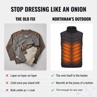 Heated Vest for Men & Women - 9, 15 or 21 Heat Zones - USB-C Powered