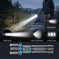 Zoomable Flashlight – Brightest LED – 10,000 Lumens