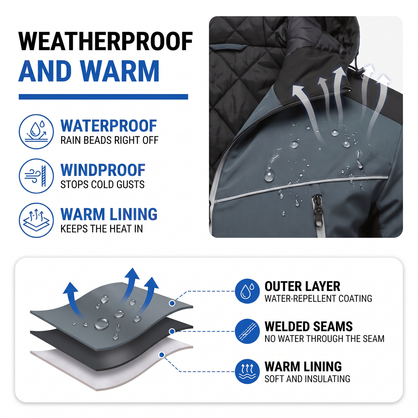 winter jacket for men