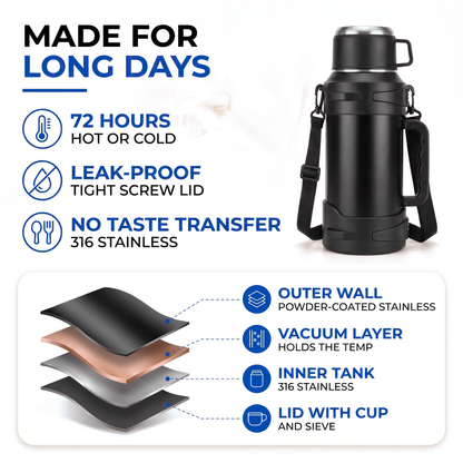 large thermos