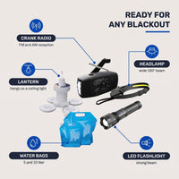 Power Outage Emergency Kit - Hand Crank Radio & LED Lantern Set