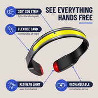 Rechargeable Headlamp - 230° COB Wide Beam Head Lamp - Red Rear Light