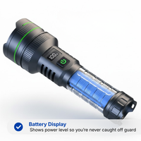 LED Flashlight – Zoomable 2.5 Miles – Extremely Bright