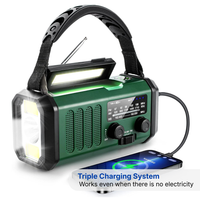 Professional Emergency Radio – Solar & Hand Crank – #1 for Emergencies