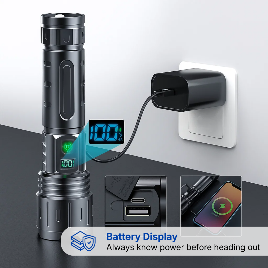 Flashlight – Brightest LED – 10.000 Lumen