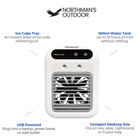 Mini Desk Ice Air Cooler - Hot Summer Days - A/C