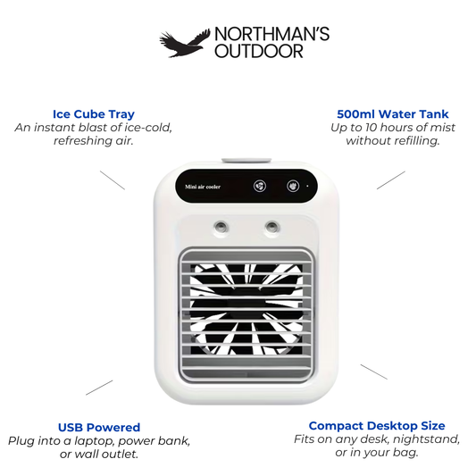 Mini Desk Ice Air Cooler - Hot Summer Days - A/C