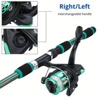 Fishing Rod Set – Telescopic – Complete Kit