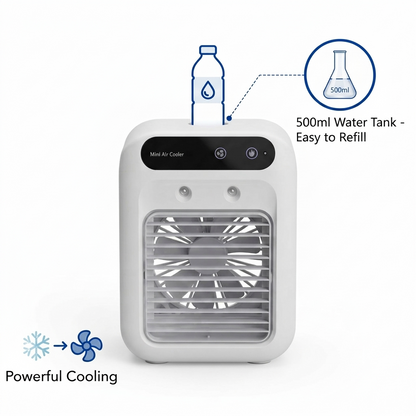 Mini Desk Ice Air Cooler - Hot Summer Days - A/C