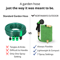 Flexible Garden Hose with 7 Spray Settings – Kink-Free & Lightweight – 15/22/30 Meters