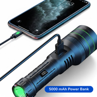 LED Flashlight – Zoomable 2.5 Miles – Extremely Bright