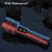 LED Flashlight – Zoomable 2.5 Miles – Extremely Bright