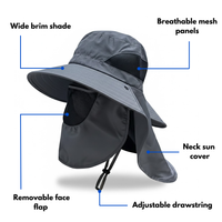 Men’s Outdoor Sun Hat – Removable Face &  Neck Protection