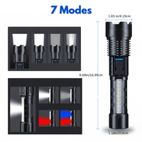Military Flashlight – 5000 Lumens – USB Rechargeable