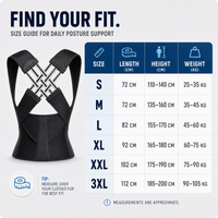 Posture Corrector - Full Back Brace with Lumbar Panel - Adjustable Fit
