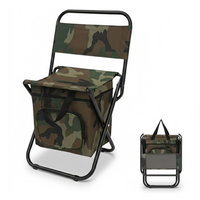 Portable Camping Chair – Cooler Backpack Seat – Footrest Comfort