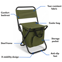Portable Camping Chair – Cooler Backpack Seat – Footrest Comfort