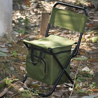 Portable Camping Chair – Cooler Backpack Seat – Footrest Comfort