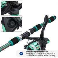 Fishing Rod – Spincast Combo – Portable Fiberglass