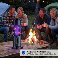 Rechargeable Mosquito Lamp - UV Attraction - Silent Operation