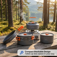 Camping Cookware Set – Complete 9-Piece Set – Pot, Kettle & Frying Pan