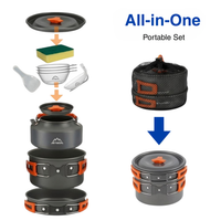Camping Cookware Set – Complete 9-Piece Set – Pot, Kettle & Frying Pan