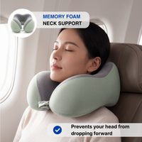 Travel Neck Pillow – Memory Foam – Ergonomic U-Shape
