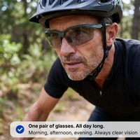 Photochromic Sports Sunglasses – UV400 Protection – Lightweight Half-Frame